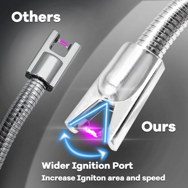ARC Lighter – USB Rechargeable Electric Lighter | Flameless, Windproof & Eco-Friendly | Best Price in Pakistan
