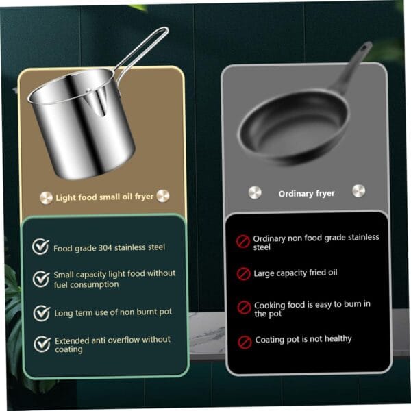 Premium Stainless Steel Frying Pot with Filter Rack & Basket -Includes Box & Free Delivery