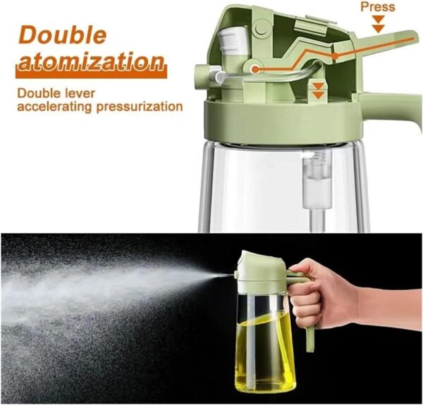 2 in 1 Oil Dispenser Spray and Pour Glass Bottle