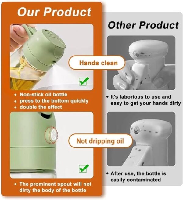 2 in 1 Oil Dispenser Spray and Pour Glass Bottle