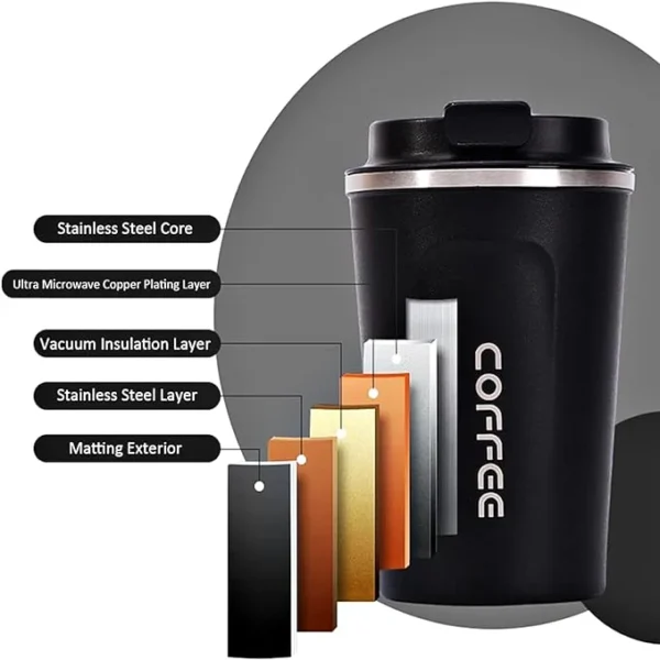 Smart Coffee Flask with Box 510ml: Hot or Cold Up to 6 Hours Leak-Proof