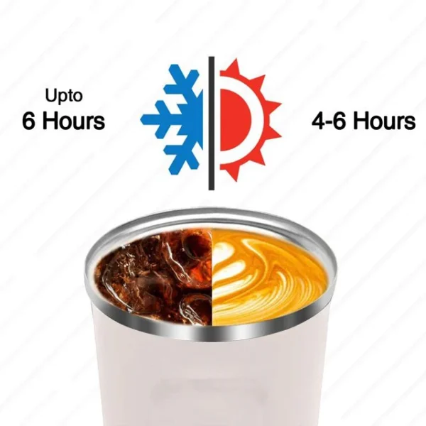 Smart Coffee Flask with Box 510ml: Hot or Cold Up to 6 Hours Leak-Proof