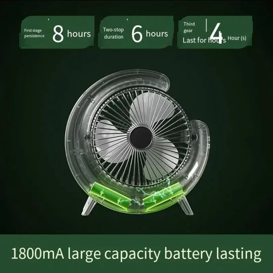 Desktop Colorful Fan - Portable Cooling with Type-C Cable, Box & Free Delivery!